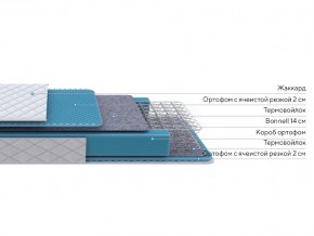 PROxSON Матрас FIRST Bonnell M (Ткань Синтетический жаккард) 140x200 в Талице - talica.ok-mebel.com | фото 2