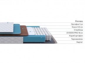 PROxSON Матрас FIRST Cocos Flat M (Ткань Синтетический жаккард) 180x190 в Талице - talica.ok-mebel.com | фото 3