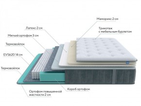 PROxSON Матрас Glory Soft (Трикотаж Prestige Steel) 120x195 в Талице - talica.ok-mebel.com | фото 6