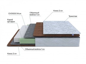 PROxSON Матрас Green F (Tricotage Dream) 120x195 в Талице - talica.ok-mebel.com | фото 6