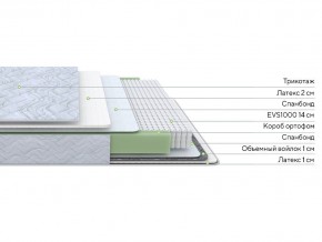 PROxSON Матрас Green S (Tricotage Dream) 90x220 в Талице - talica.ok-mebel.com | фото 2