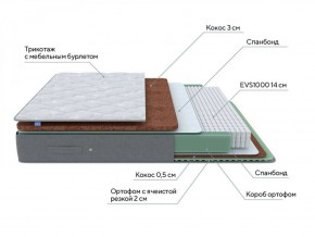 PROxSON Матрас Lux Duo M/F (Non-Stress) 80x195 в Талице - talica.ok-mebel.com | фото 7