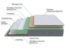 PROxSON Матрас Lux Duo M/S (Non-Stress) 120x195 в Талице - talica.ok-mebel.com | фото 10