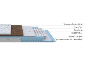 PROxSON Матрас Медвежонок (Cotton Little PROSON) 90x140 в Талице - talica.ok-mebel.com | фото 2