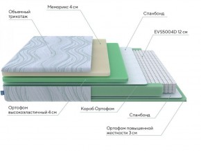 PROxSON Матрас Motion Memo M (Motion Dream) 200x200 в Талице - talica.ok-mebel.com | фото 18