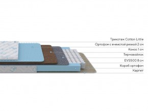 PROxSON Матрас Совенок (Cotton Little PROSON) 120x160 в Талице - talica.ok-mebel.com | фото 2