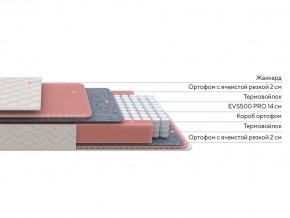 PROxSON Матрас Standart Light M Roll (Ткань Жаккард) 180x200 в Талице - talica.ok-mebel.com | фото 2