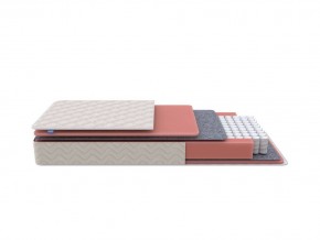 PROxSON Матрас Standart M Roll (Ткань Жаккард) 160x195 в Талице - talica.ok-mebel.com | фото 2