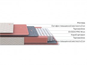 PROxSON Матрас Standart M Roll (Ткань Жаккард) 90x190 в Талице - talica.ok-mebel.com | фото 2