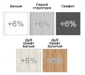 Шкаф-купе ХИТ 22-15-11 (620) в Талице - talica.ok-mebel.com | фото 4