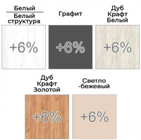 Шкаф-купе ХИТ 22-18-666 (620) в Талице - talica.ok-mebel.com | фото 4