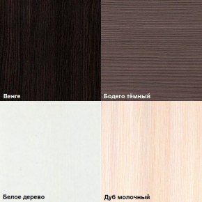 Стол 2-х местный (Ярофф) в Талице - talica.ok-mebel.com | фото 6
