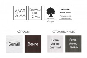 Стол раскладной Ялта-2 (опоры массив резной) в Талице - talica.ok-mebel.com | фото 4