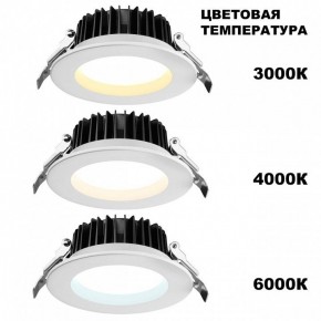 Встраиваемый светильник Novotech Drum 359415 в Талице - talica.ok-mebel.com | фото 2